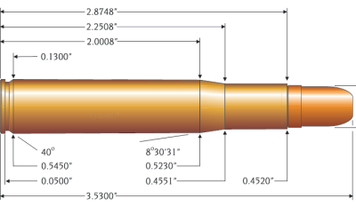 Ammo Spotlight: .404 Jeffery / 10,75 x 73mm